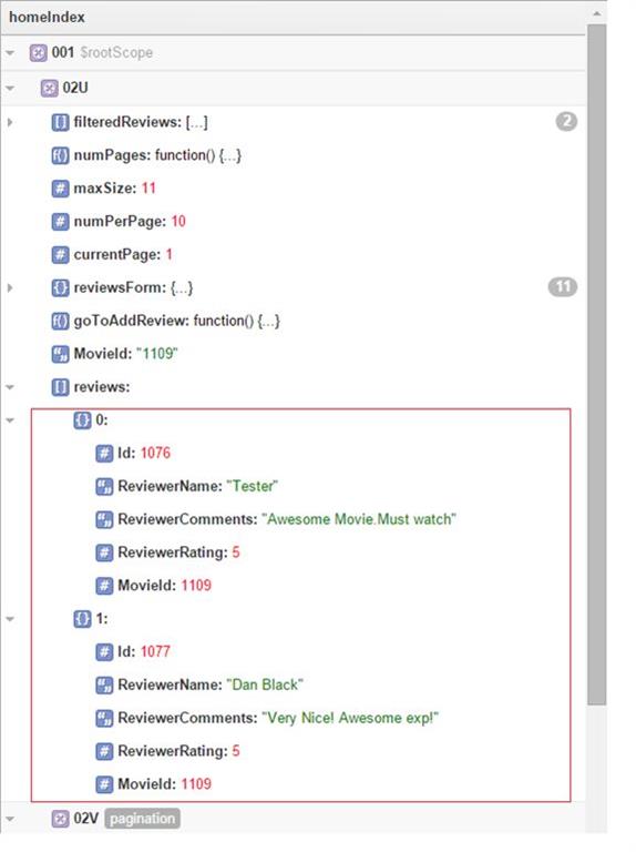result as shown below